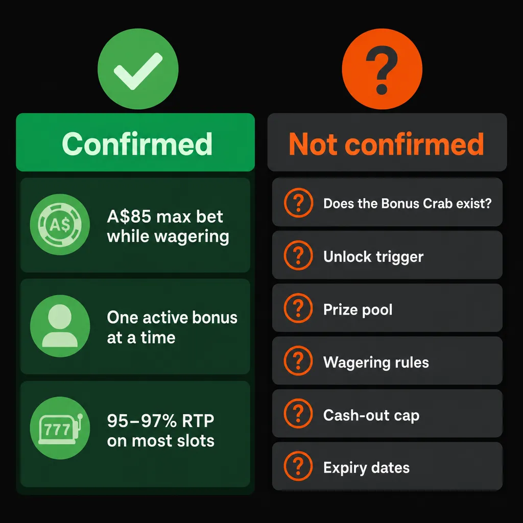 Confirmed general bonus rules versus unconfirmed crab details